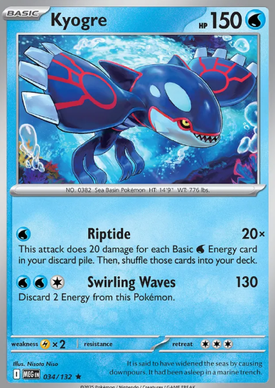#034 Kyogre Mega Evolution