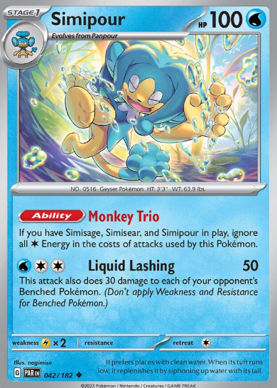 #042 Simipour   Paradox Rift