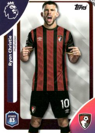 #045 Ryan Christie AFC Bournemouth